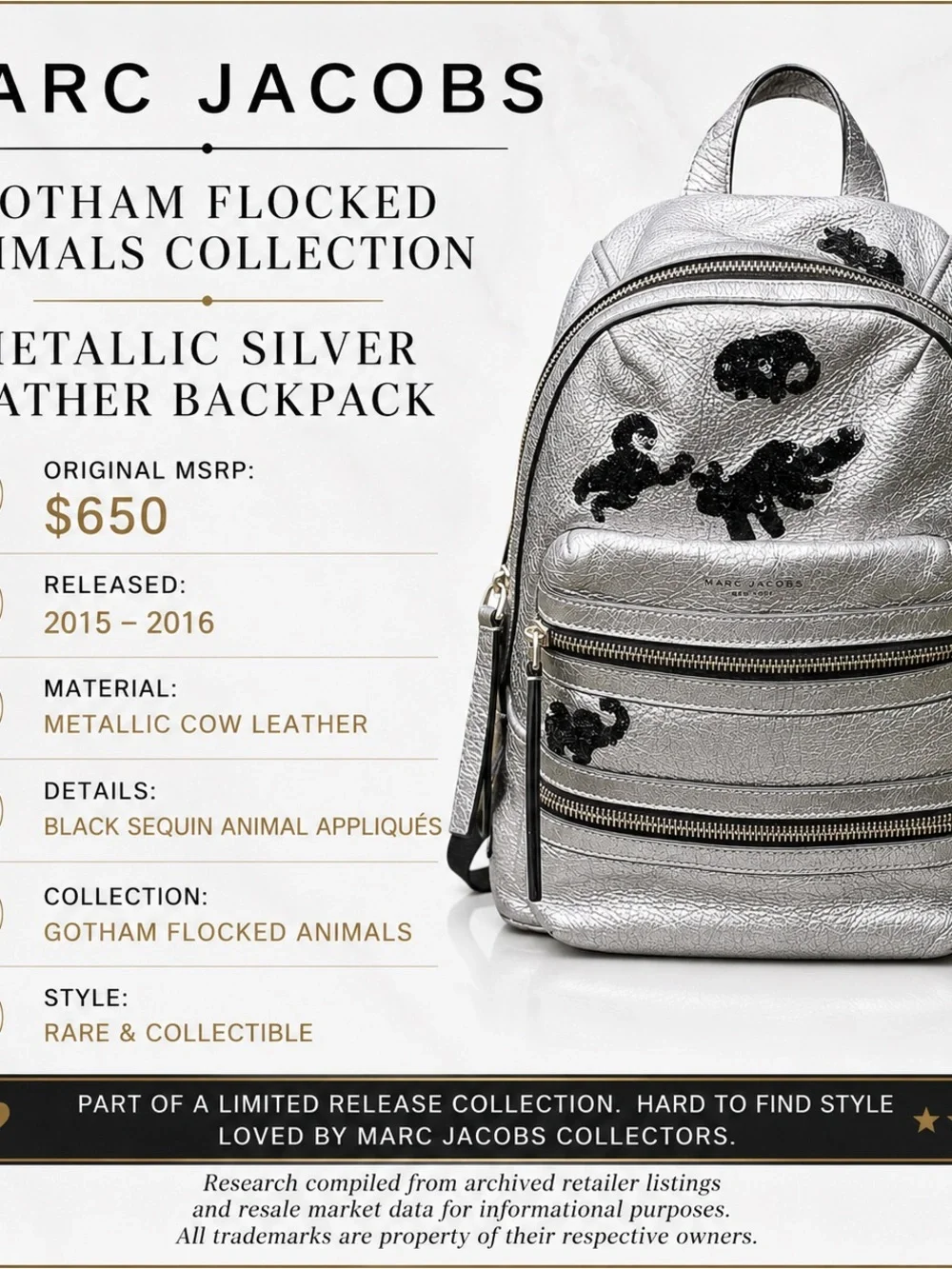 Marc Jacobs Gotham Flocked Animals Silver Leather Backpack Rare